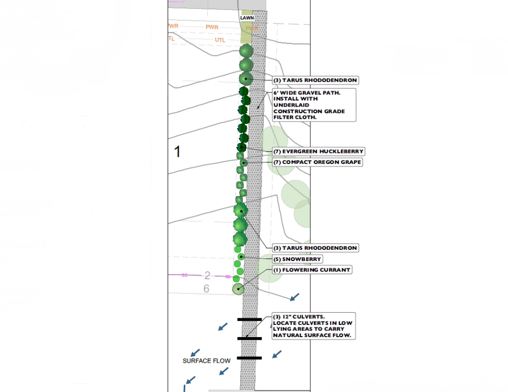 Drayton Reach Waterfront Lots Blaine Washington